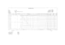 create invoice, packing list and shipping documents in excel